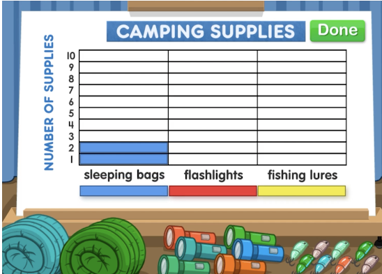 Screenshot of a bar graph game graphing camping supplies on ABCmouse.com. 